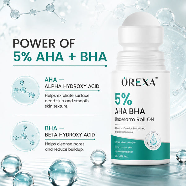 5% AHA BHA Underarm Roll ON