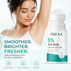 5% AHA BHA Underarm Roll ON